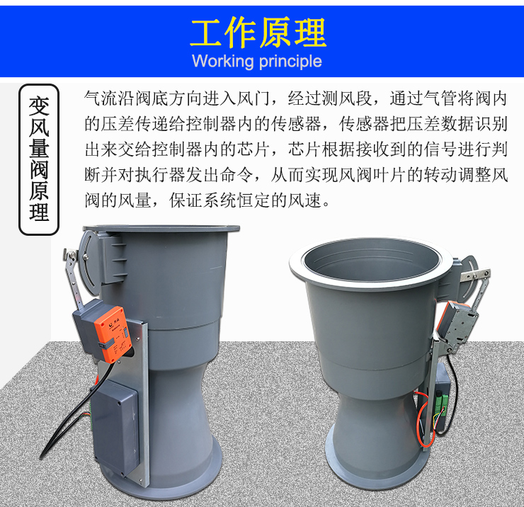 文丘里變風量閥原理