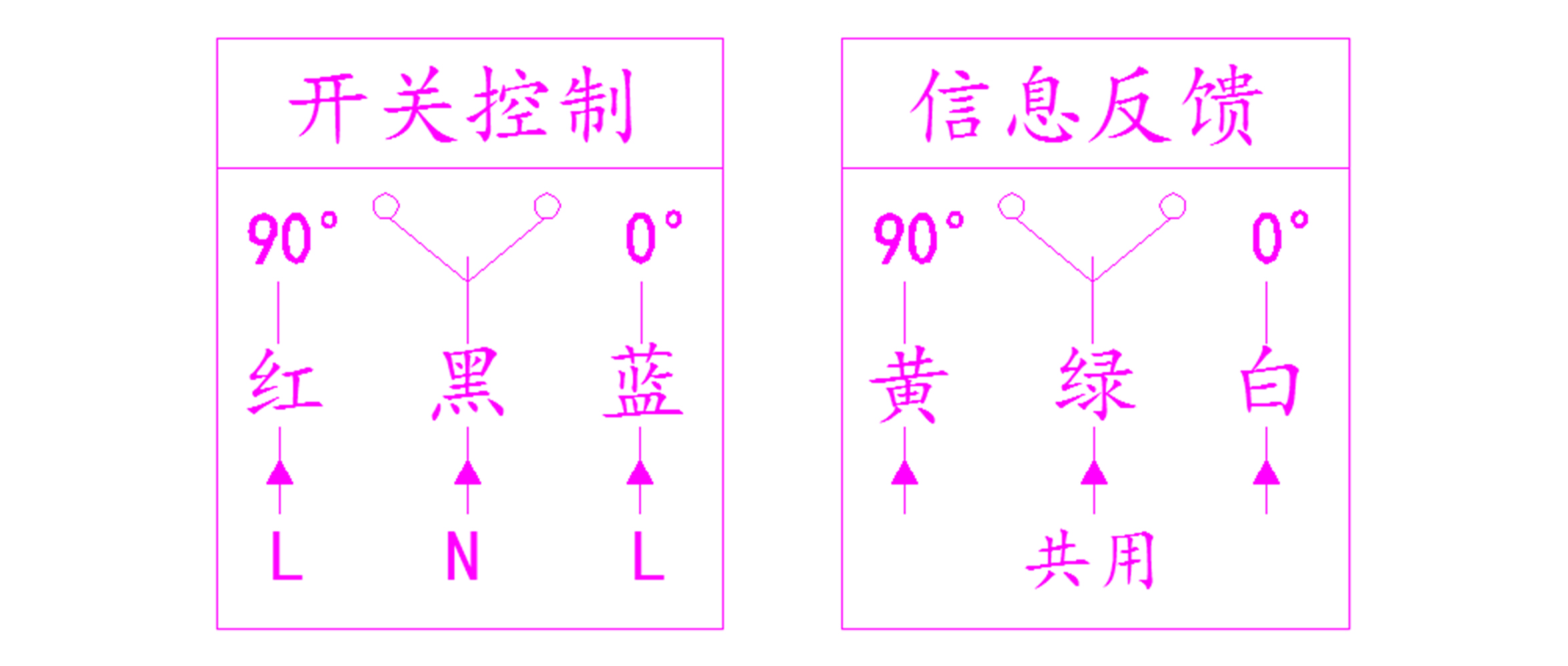 噴淋塔廠家 產(chǎn)品-開關(guān)量風閥-2.jpg