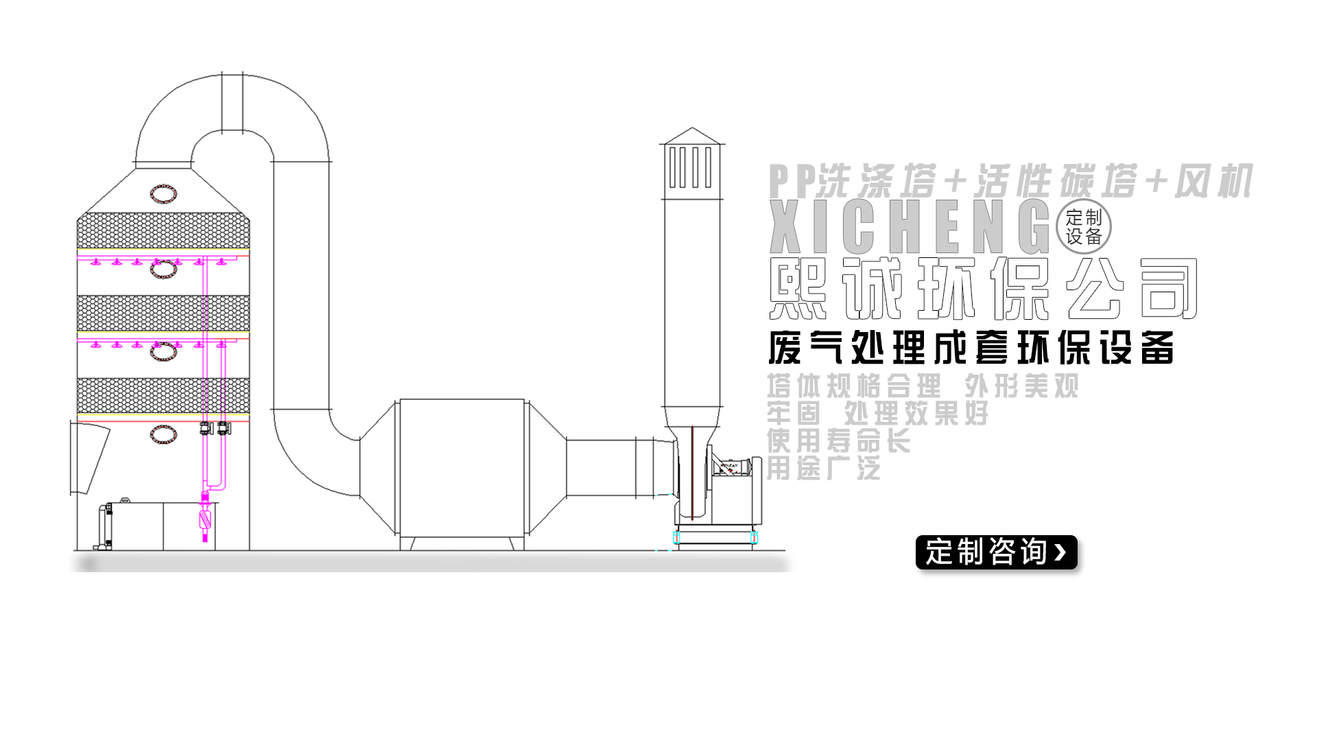噴淋塔+活性炭吸附塔設計圖