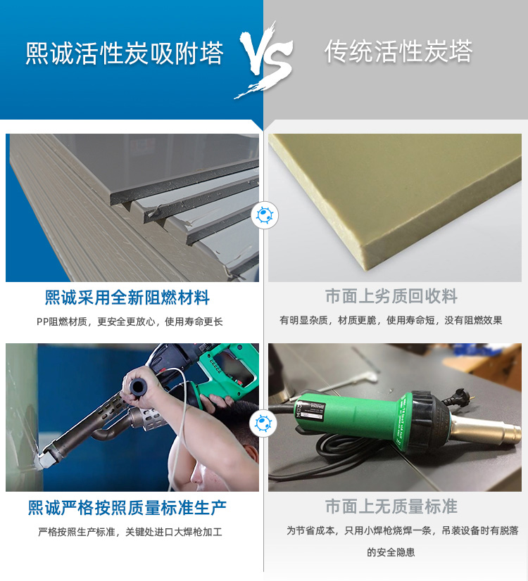 PP活性炭吸附塔質量對比 PP活性炭吸附塔質量對比