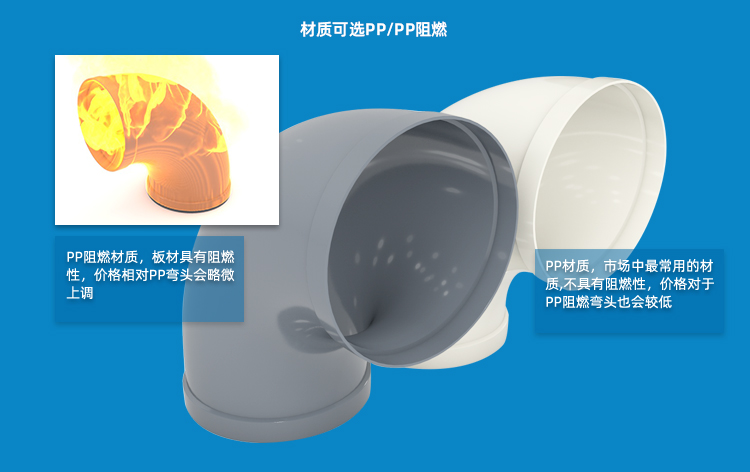 PP阻燃彎頭材質